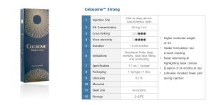 Celosome ST product graphic
